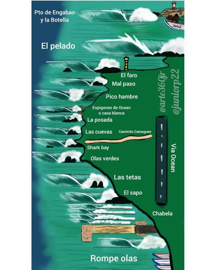 Free Spirit Ecuador, Puerto Engabao Hotel Ngoại thất bức ảnh